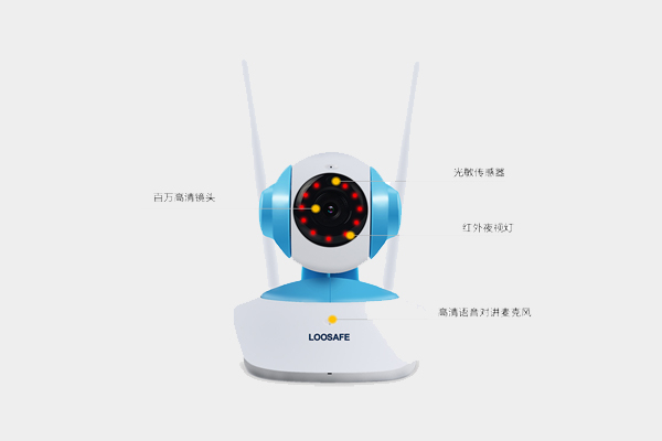 智能無(wú)線網(wǎng)絡(luò)攝像頭LS-H6837WI